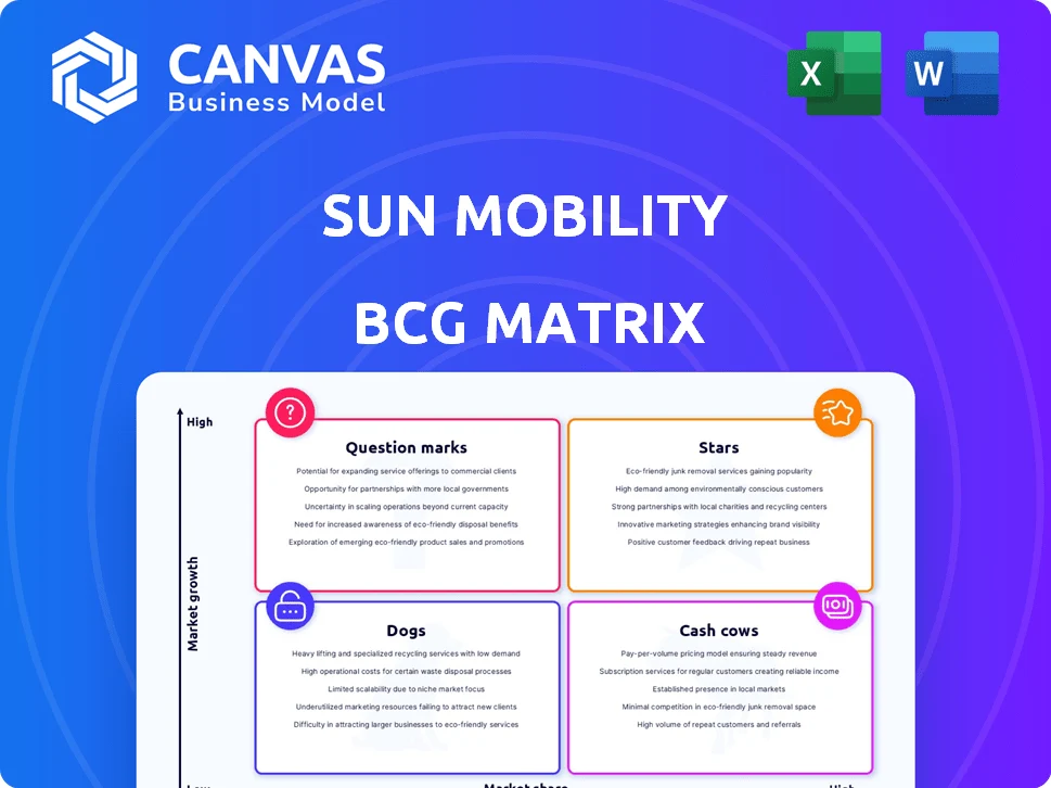SUN MOBILITY BCG MATRIX TEMPLATE RESEARCH