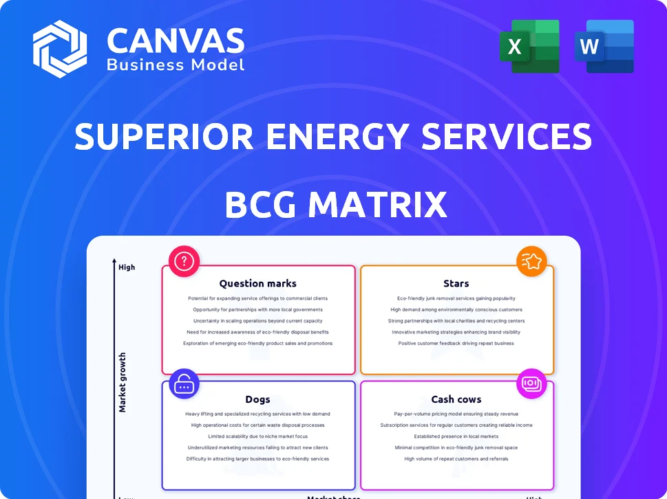 SUPERIOR ENERGY SERVICES BCG MATRIX TEMPLATE RESEARCH