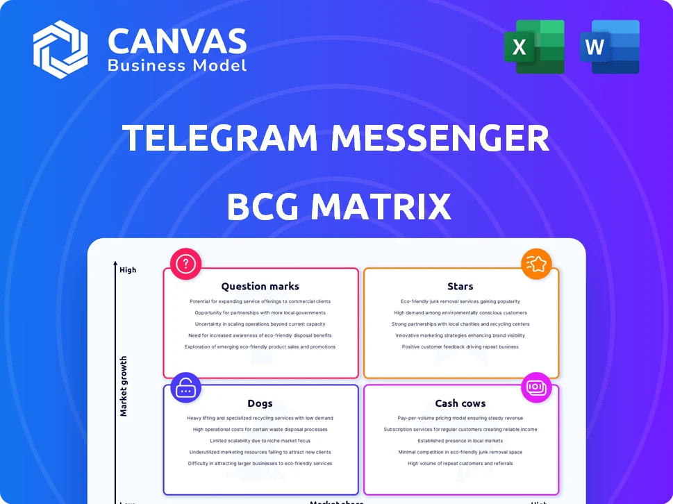 TELEGRAM MESSENGER BCG MATRIX TEMPLATE RESEARCH