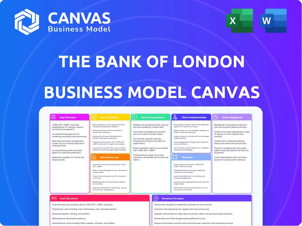 THE BANK OF LONDON BUSINESS MODEL CANVAS TEMPLATE RESEARCH