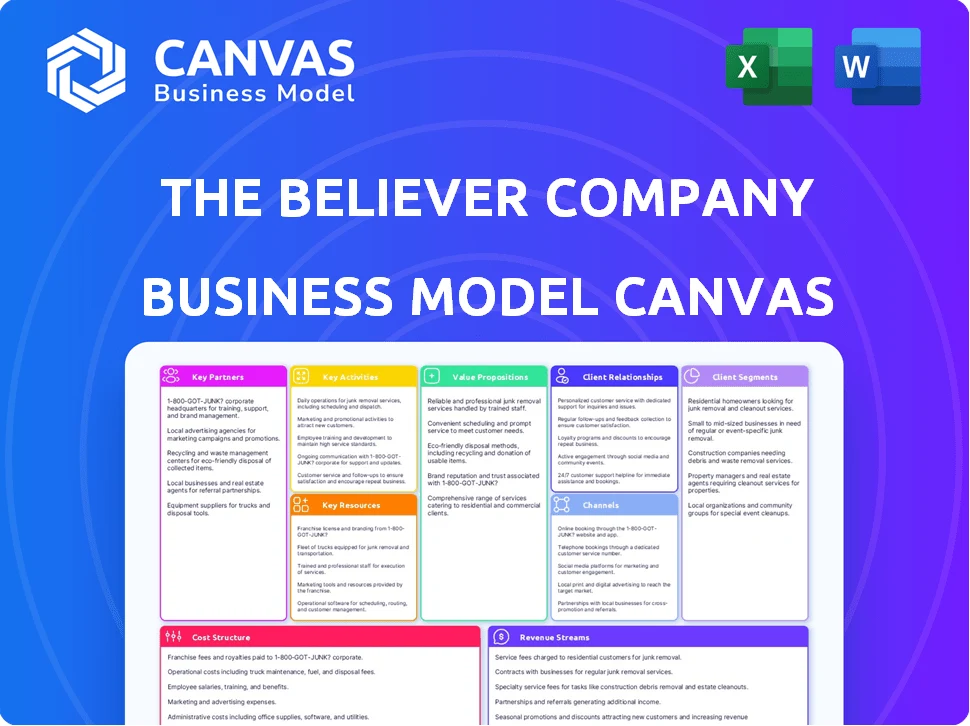 THE BELIEVER COMPANY BUSINESS MODEL CANVAS TEMPLATE RESEARCH