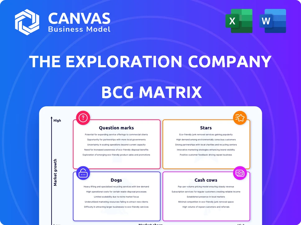 THE EXPLORATION COMPANY BCG MATRIX TEMPLATE RESEARCH