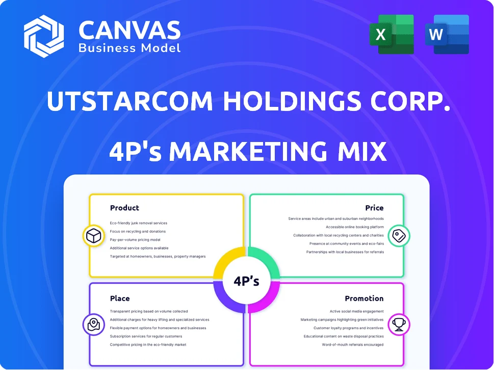 UTSTARCOM HOLDINGS CORP. MARKETING MIX TEMPLATE RESEARCH
