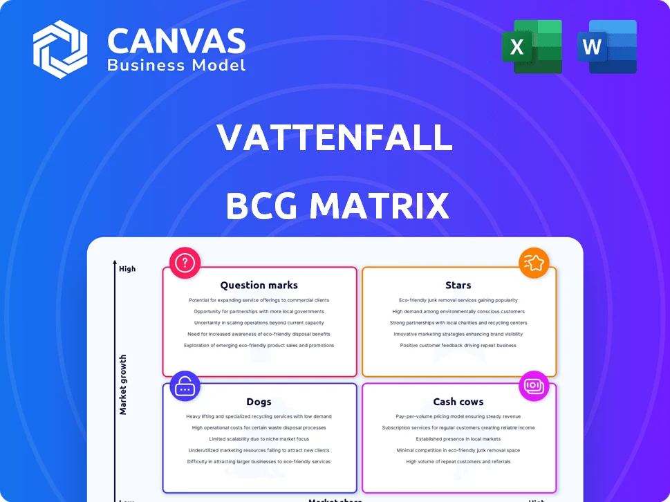 VATTENFALL BCG MATRIX TEMPLATE RESEARCH