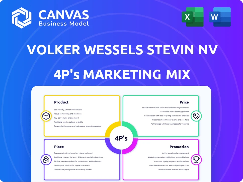 VOLKER WESSELS STEVIN NV MARKETING MIX TEMPLATE RESEARCH