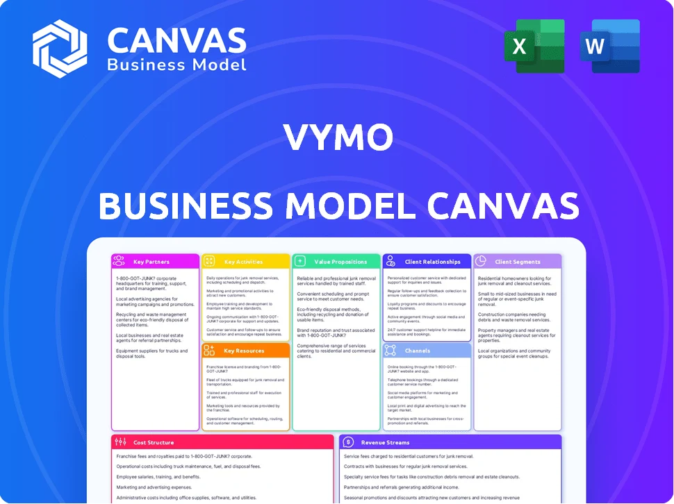 VYMO BUSINESS MODEL CANVAS TEMPLATE RESEARCH