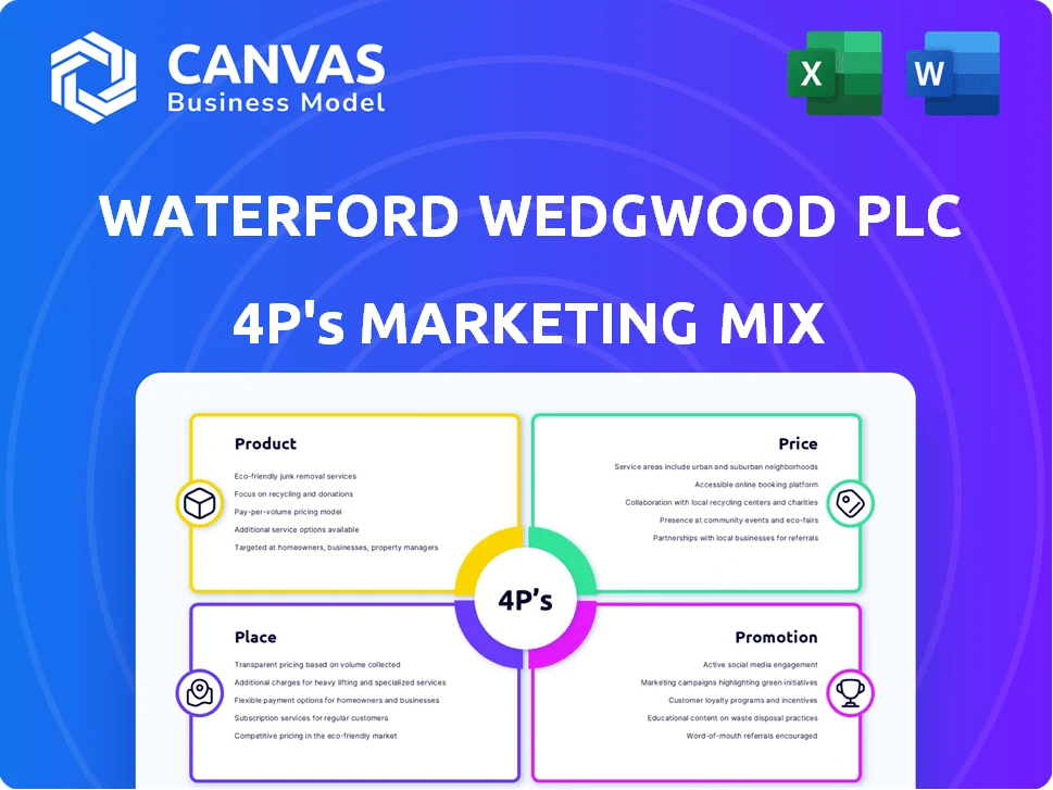 WATERFORD WEDGWOOD PLC MARKETING MIX TEMPLATE RESEARCH
