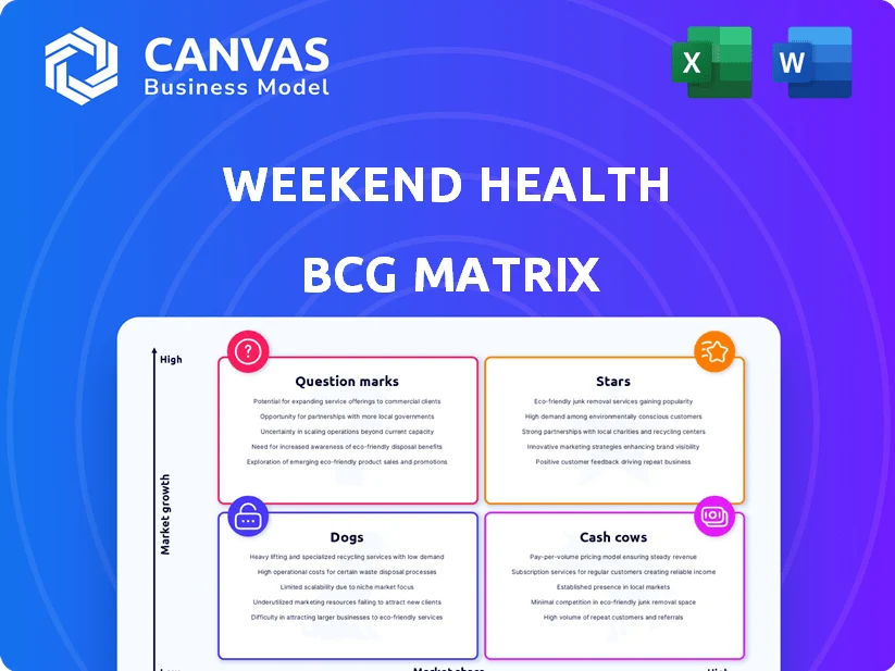 WEEKEND HEALTH BCG MATRIX TEMPLATE RESEARCH
