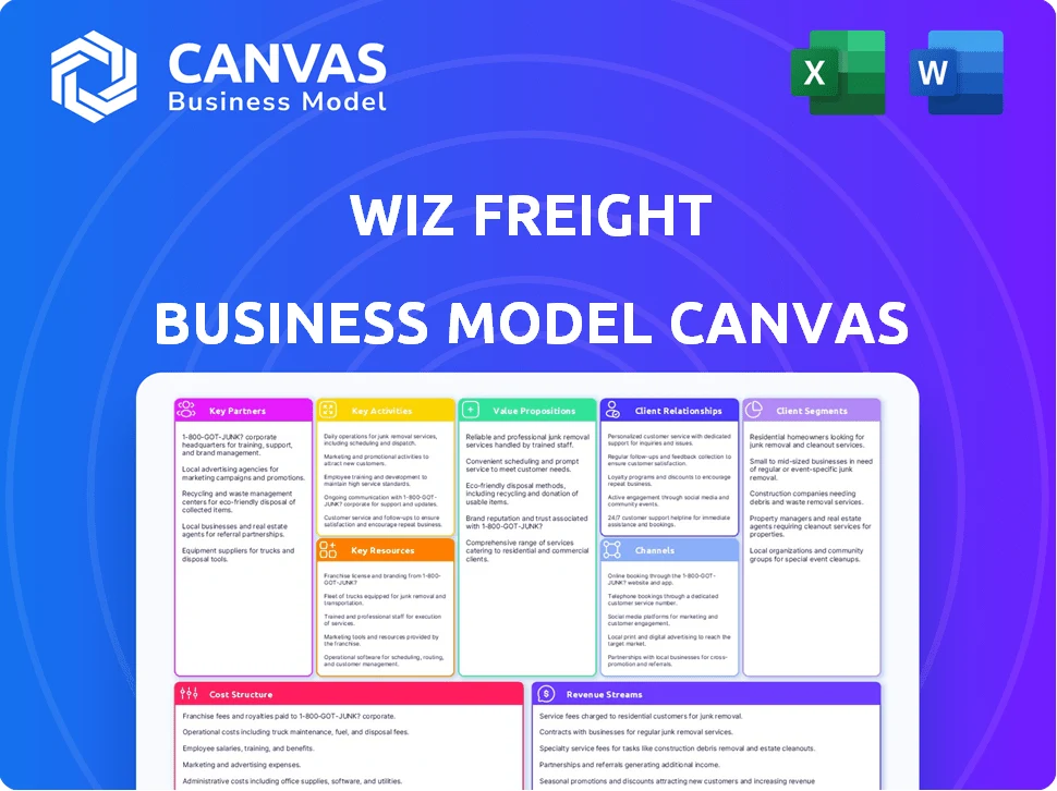 WIZ FREIGHT BUSINESS MODEL CANVAS TEMPLATE RESEARCH