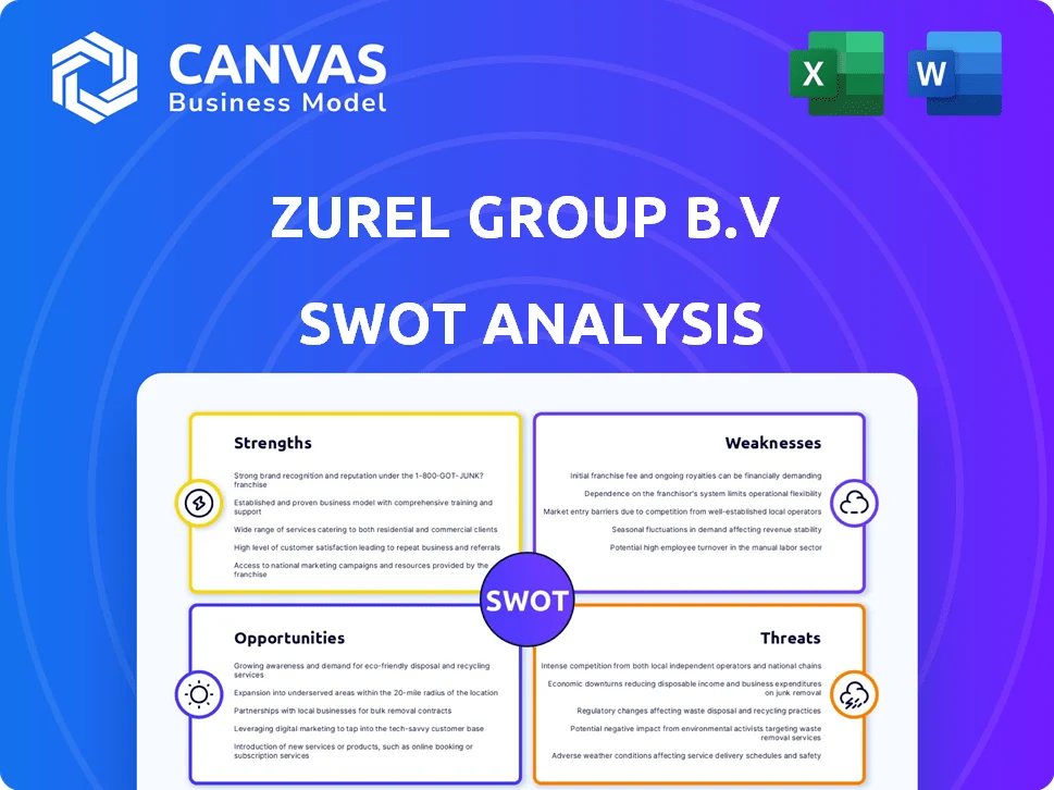 ZUREL GROUP B.V SWOT ANALYSIS TEMPLATE RESEARCH